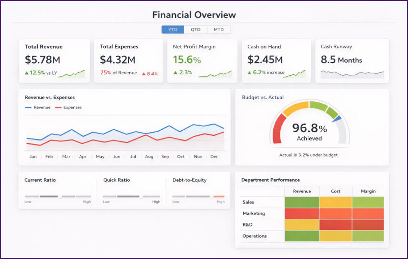 dashboard-11